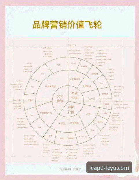 乐鱼官方正版 乐鱼体育平台品牌价值深度分析:从官方正版到用户体验的全景解读